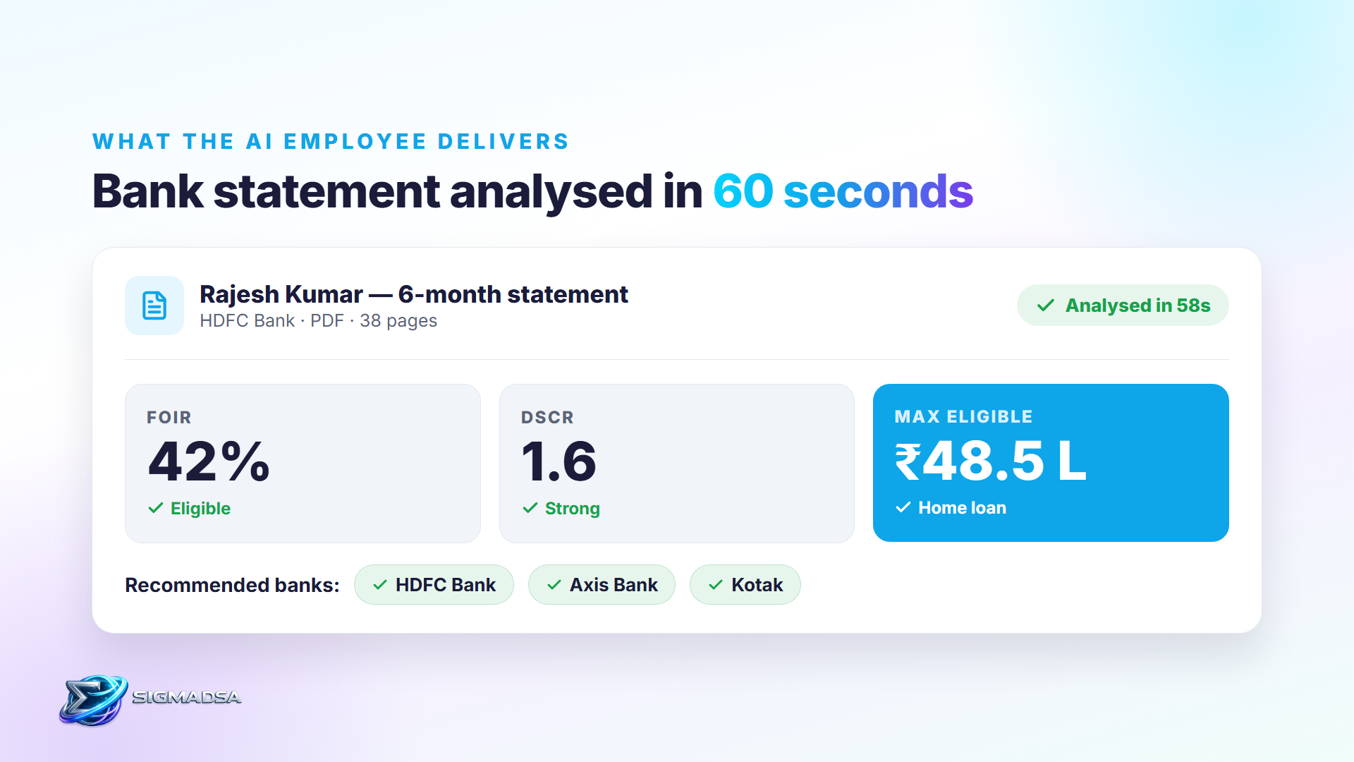 A bank statement analysed automatically