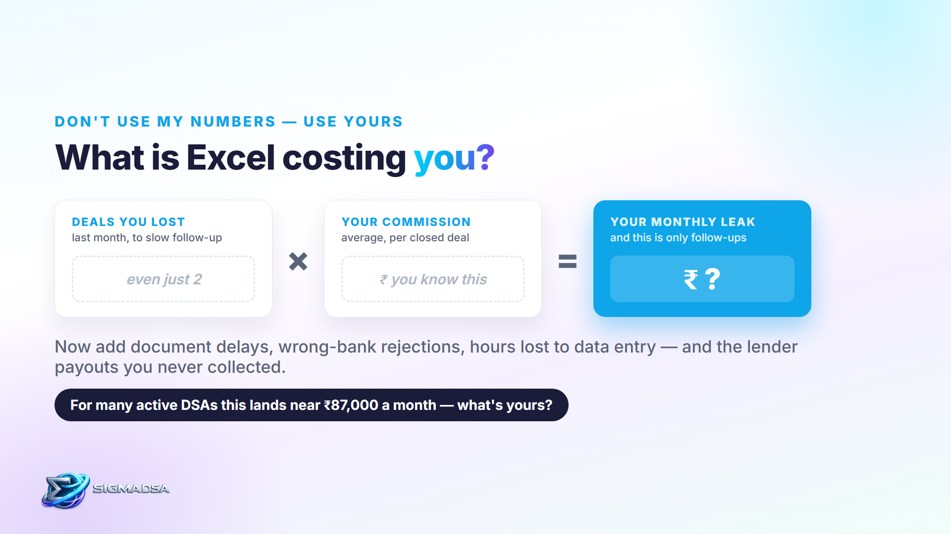 Calculate what Excel is costing you