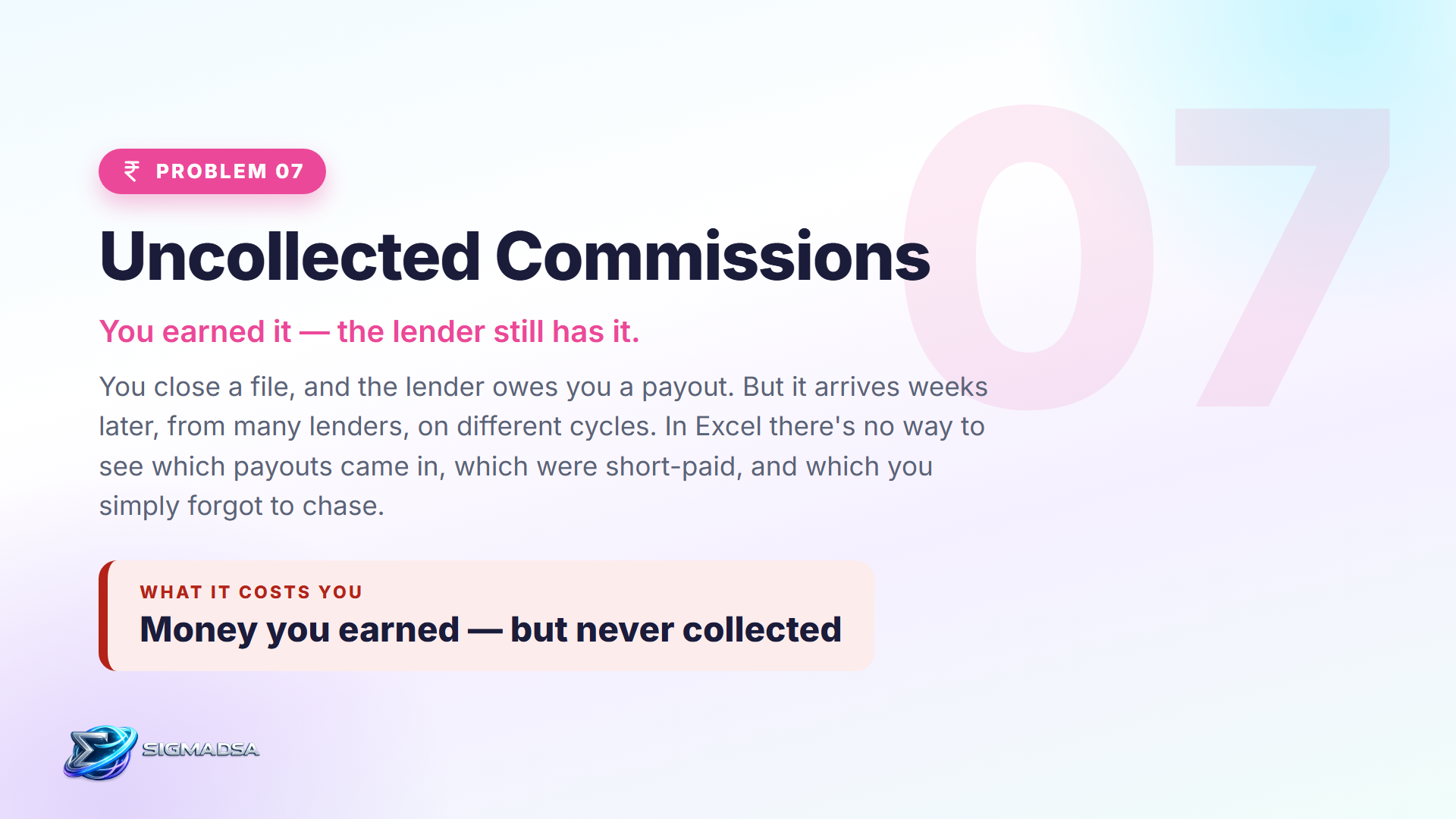 Problem 7 — Uncollected lender commissions