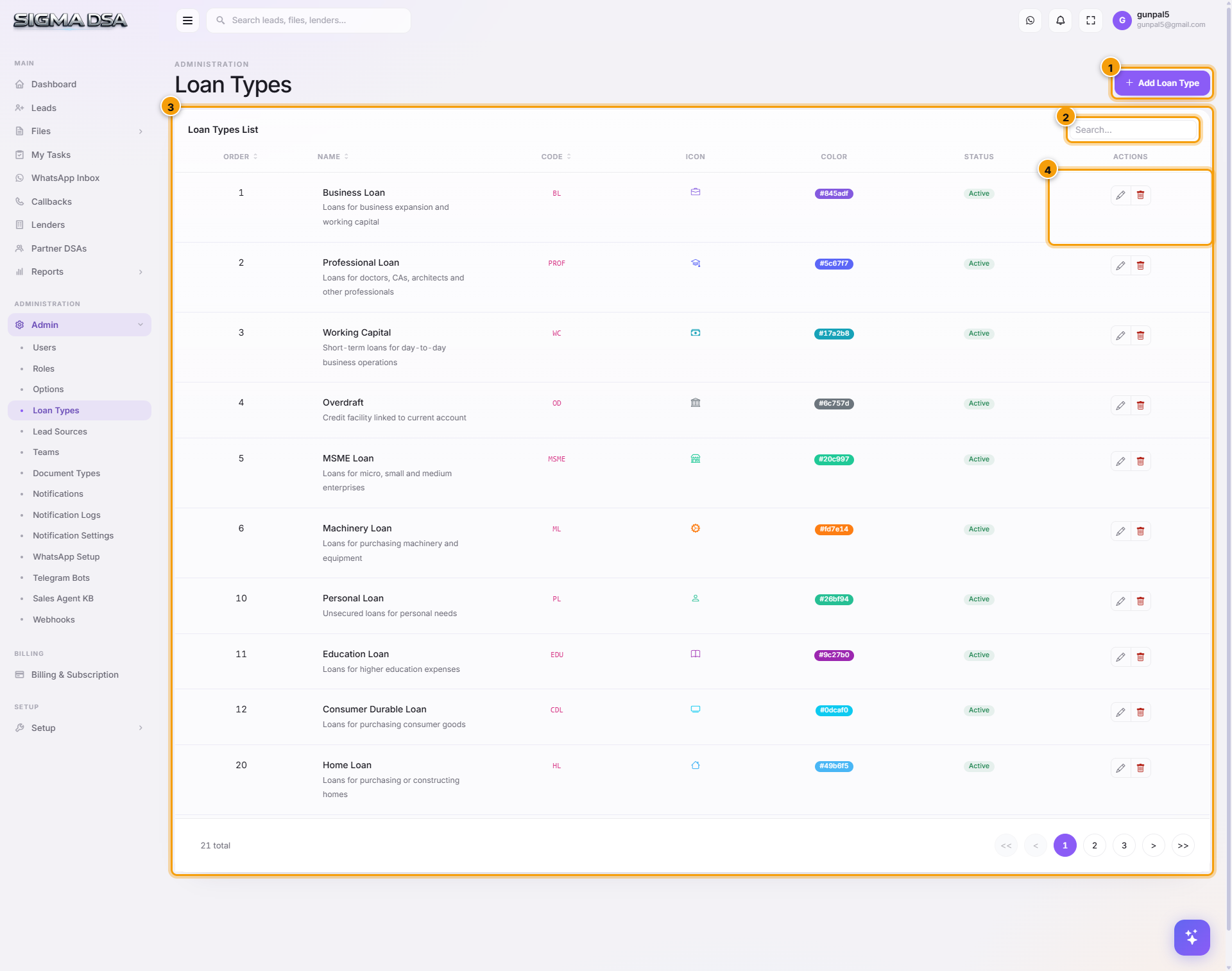 Loan Types list with Add Loan Type button and the products table highlighted