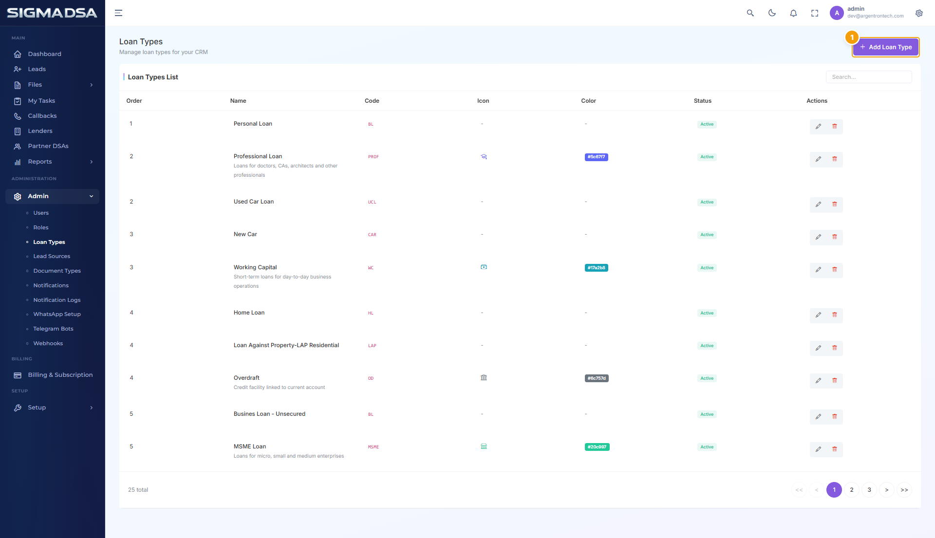Loan Types list with Add Loan Type button and the products table highlighted