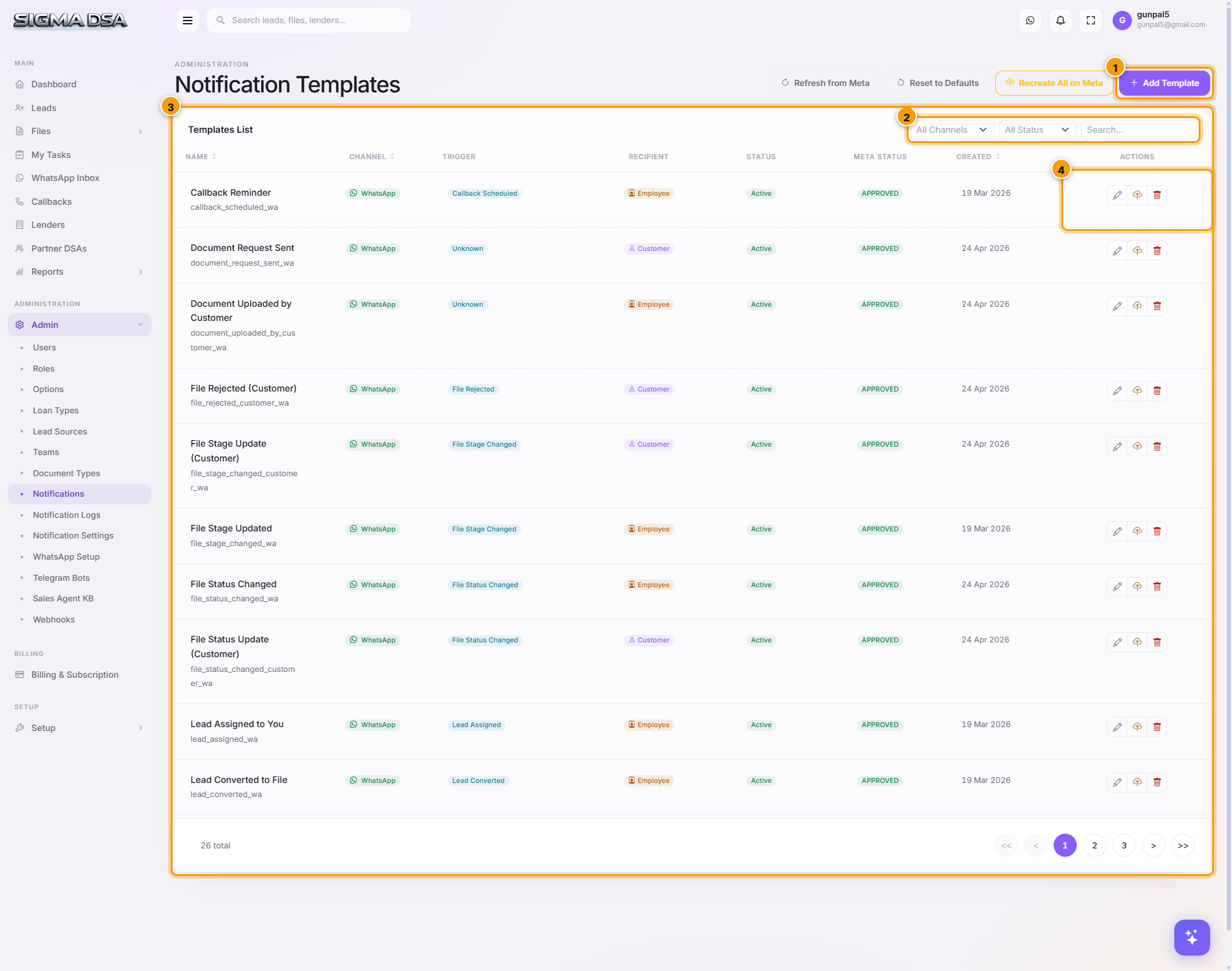 Notification Templates page with action buttons, filters, and templates table highlighted