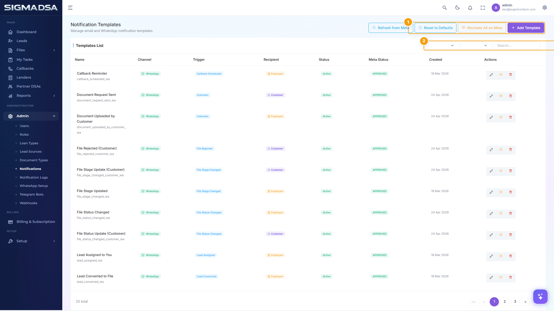 Notification Templates page with action buttons, filters, and templates table highlighted