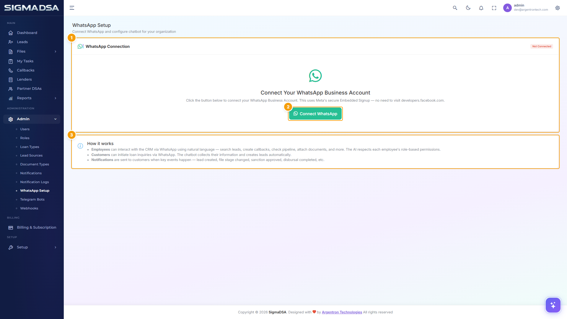 WhatsApp Setup page with connection status, Connect WhatsApp button, and How it works section highlighted