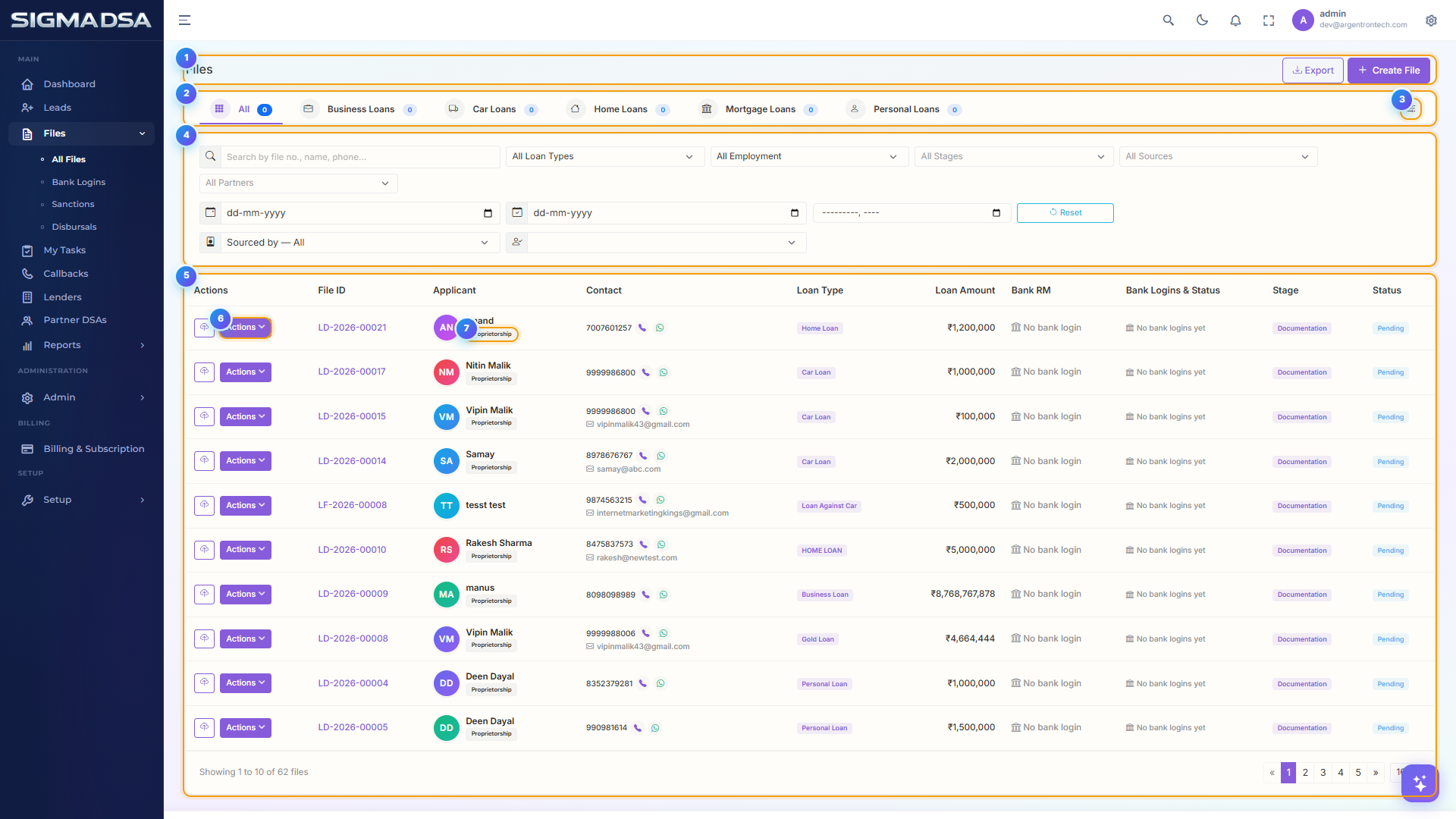 Annotated overview of the SigmaDSA Files dashboard with seven numbered regions