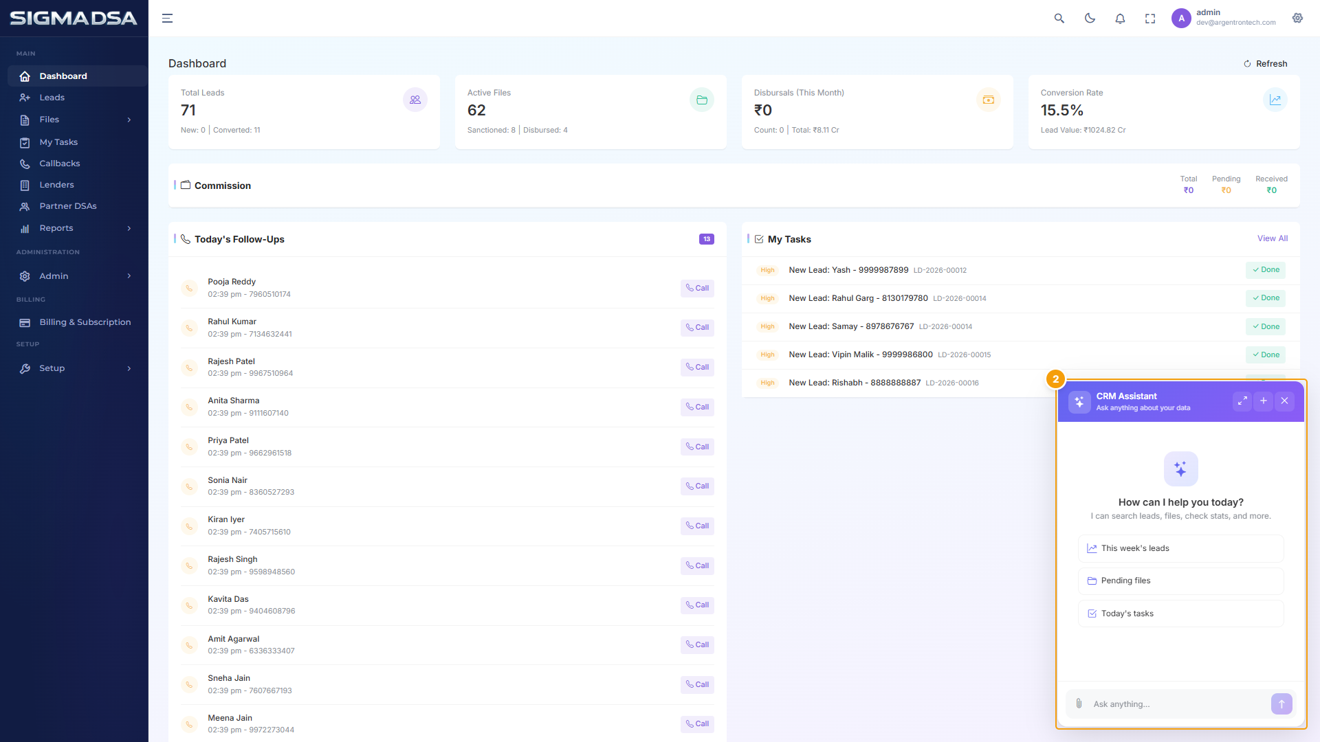 Dashboard with the AI floating action button bottom-right and the CRM Assistant panel open above it highlighted