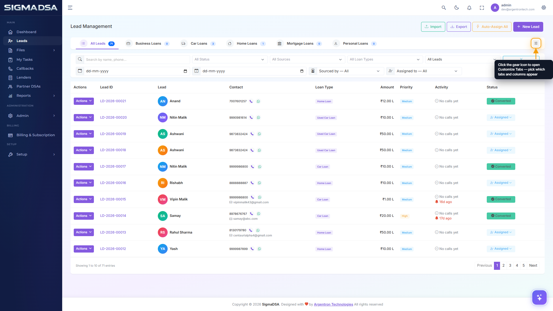 Leads page with the Customize Tabs gear icon highlighted at the right end of the tab row
