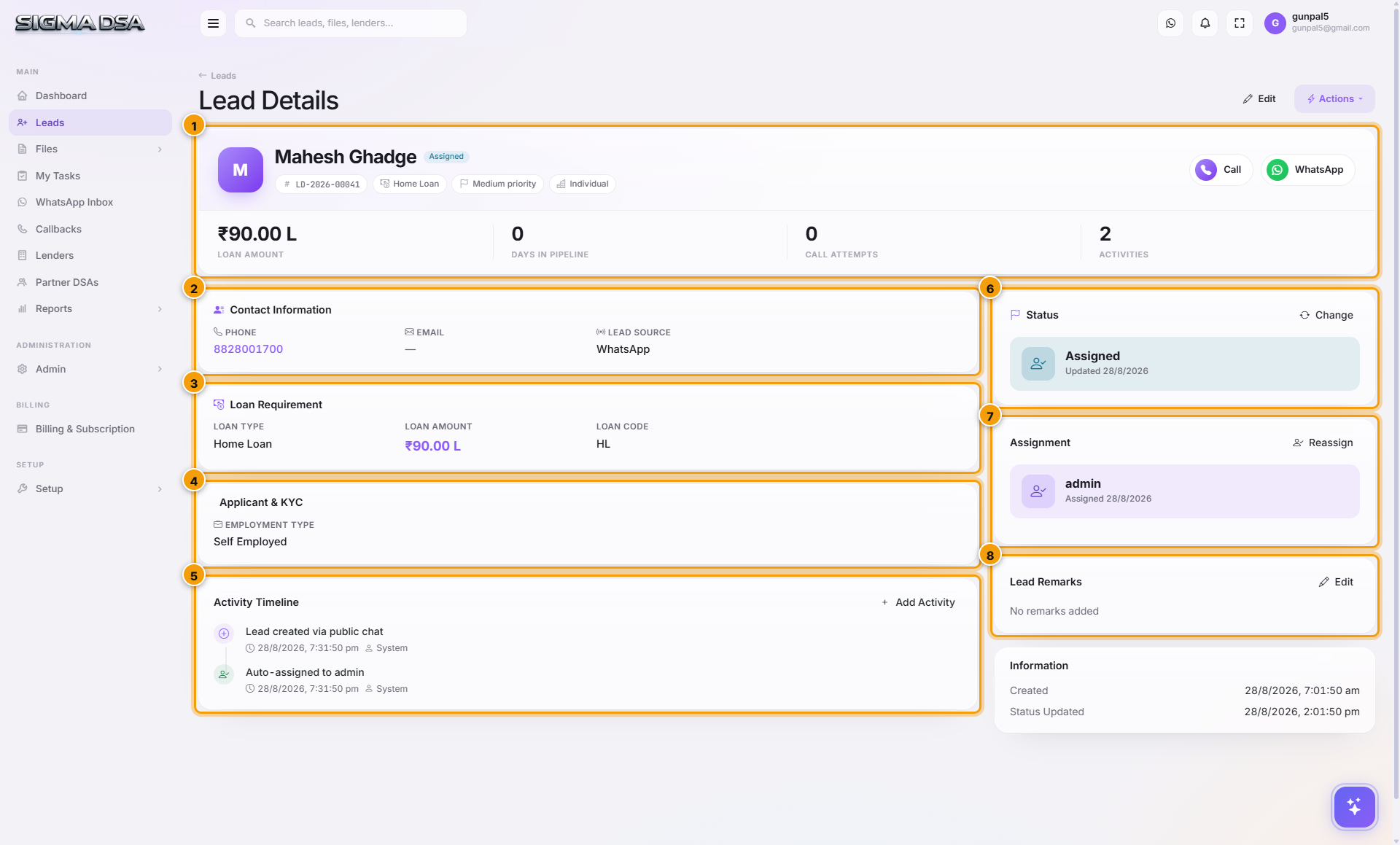 Annotated overview of the SigmaDSA lead detail page with eight numbered regions