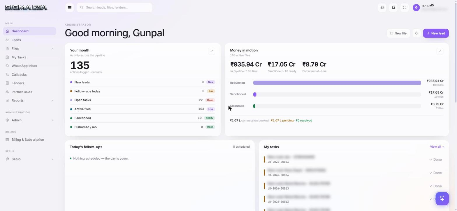 SigmaDSA Dashboard - AI Loan CRM