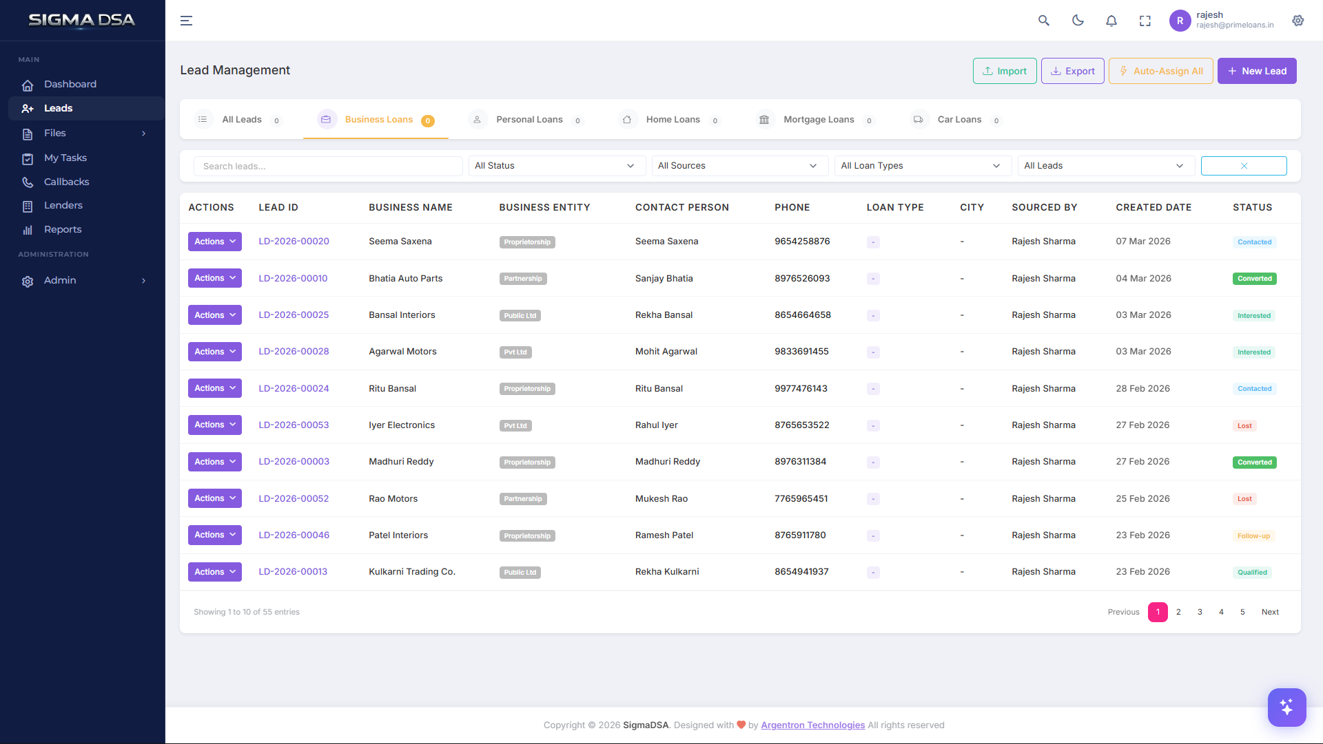Lead management dashboard