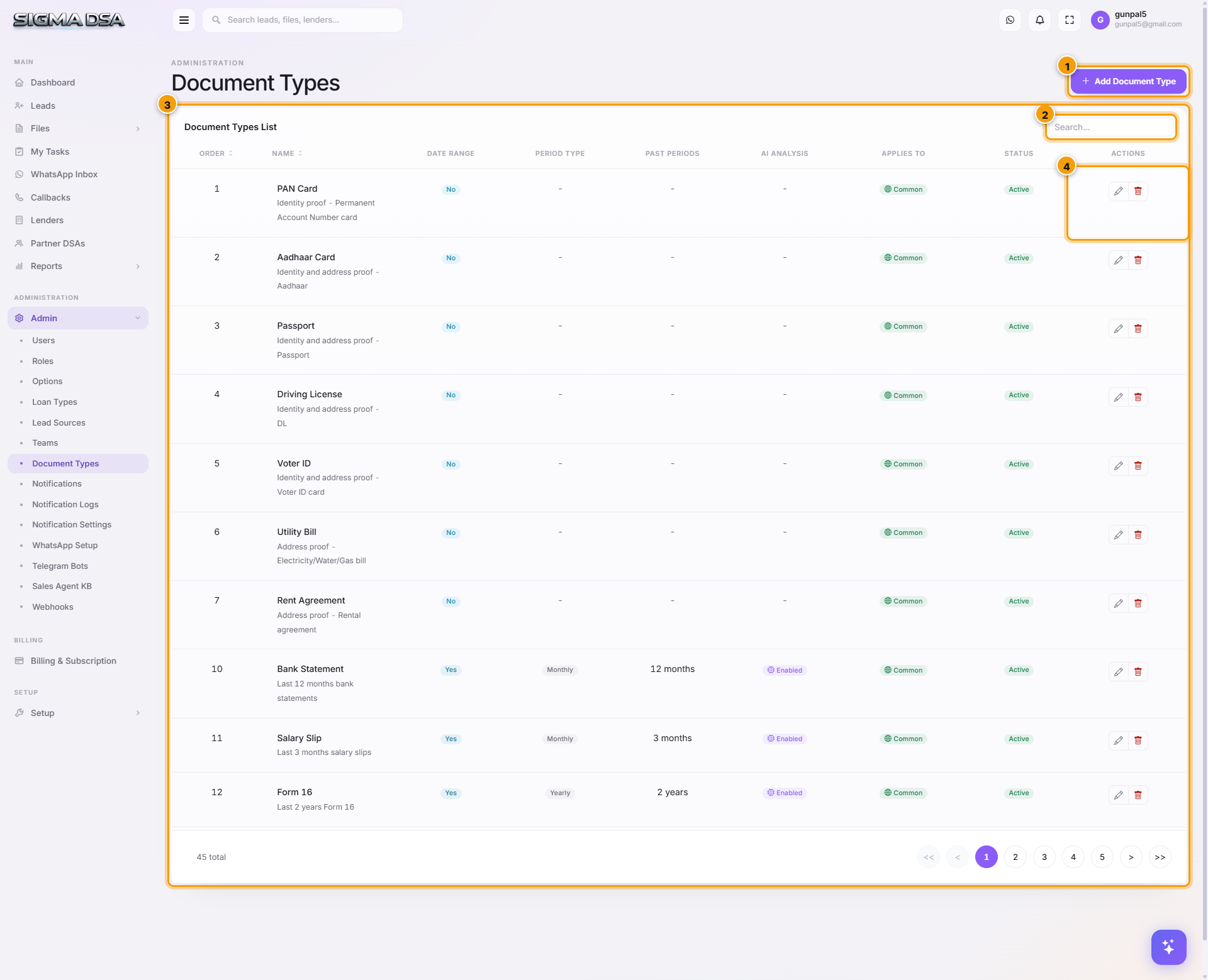 Document Types list with Add Document Type button and types table highlighted