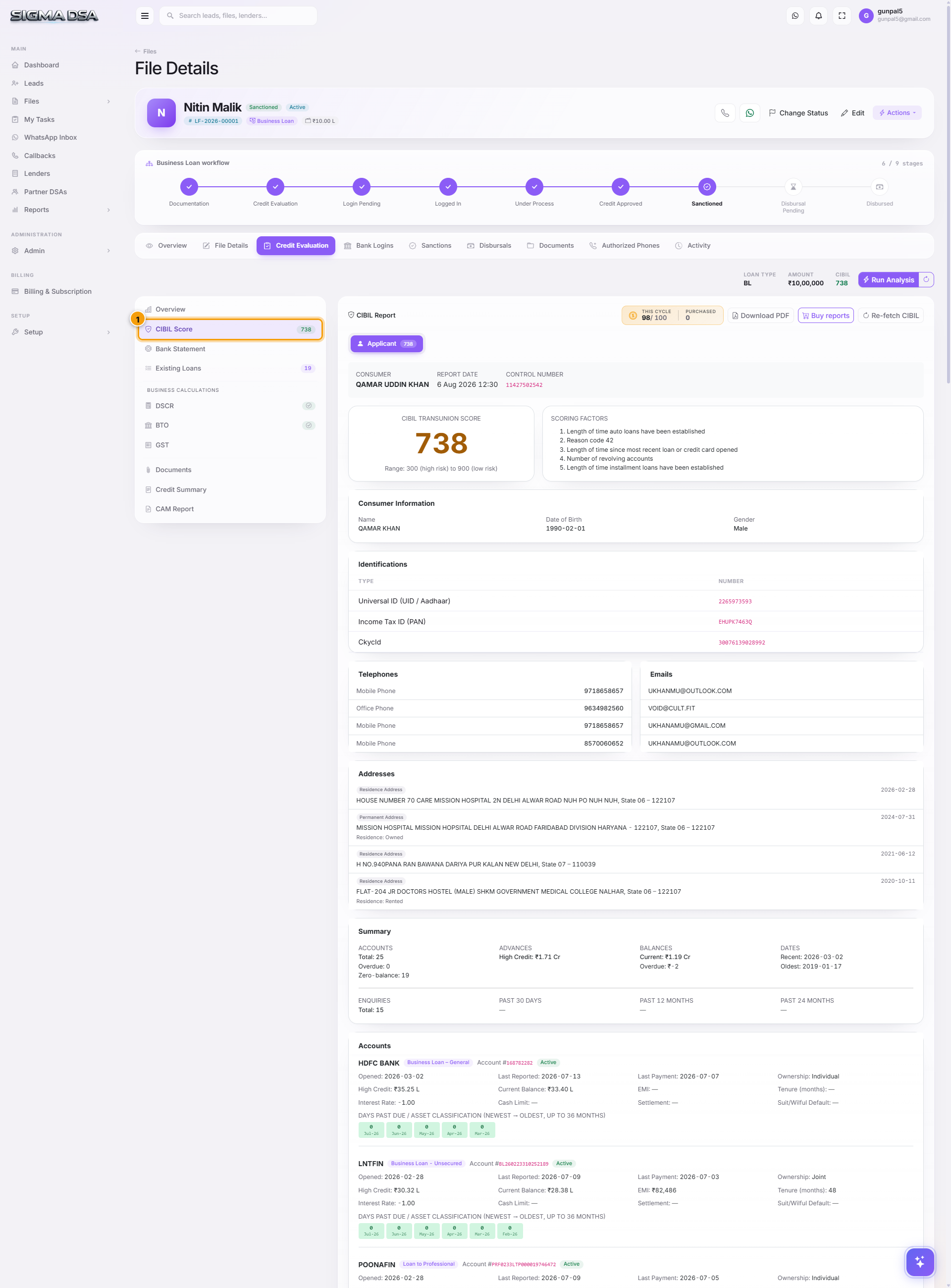 CIBIL Report section of the Credit Evaluation editor