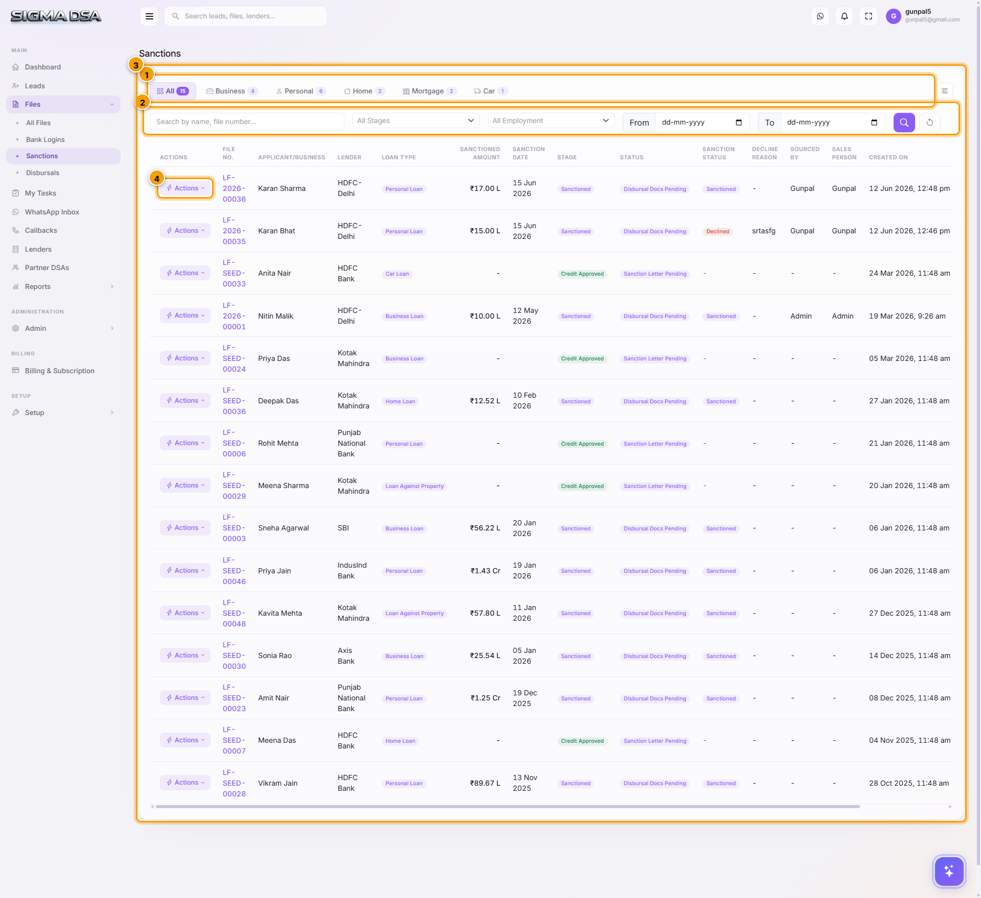 Sanctions page with the category tabs, filters, table and row Actions highlighted