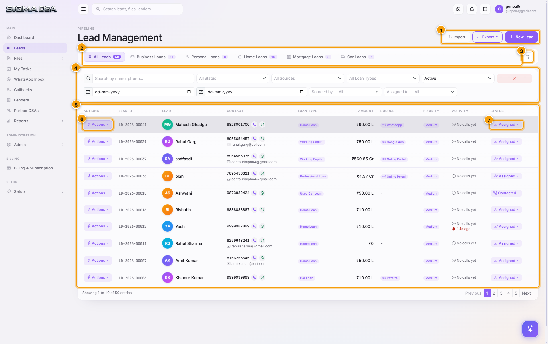 Annotated overview of the SigmaDSA Leads dashboard with seven numbered regions